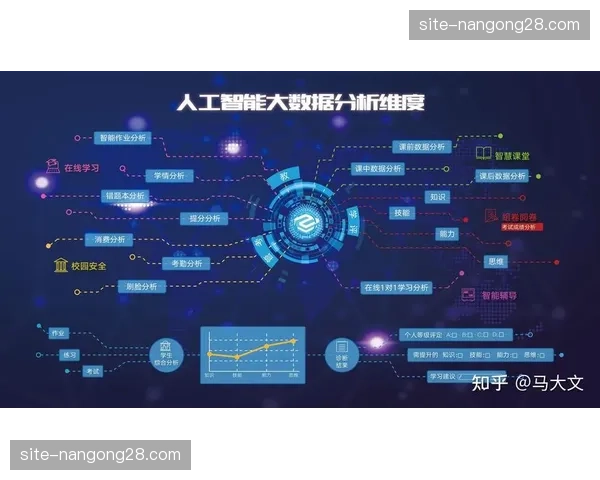卫星遥感数据结合AI分析 服务于大型体育赛事交通与人流调度 卫星遥感数据结合AI分析 服务于大型体育赛事交通与人流调度